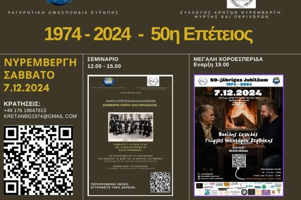 Παγκρητική Ομοσπονδία Ευρώπης-Σύλλογος Κρητών Νυρεμβέργης   Επετειακές εκδηλώσεις