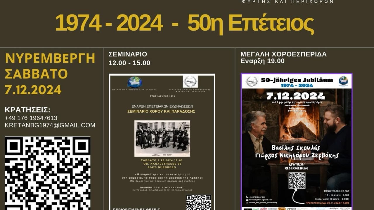 Παγκρητική Ομοσπονδία Ευρώπης-Σύλλογος Κρητών Νυρεμβέργης   Επετειακές εκδηλώσεις