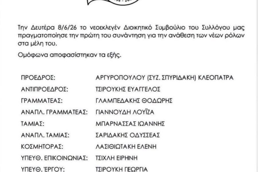 Σύλλογος Κρητών Ηλιούπολης-συγκροτήθηκε το νέο ΔΣ