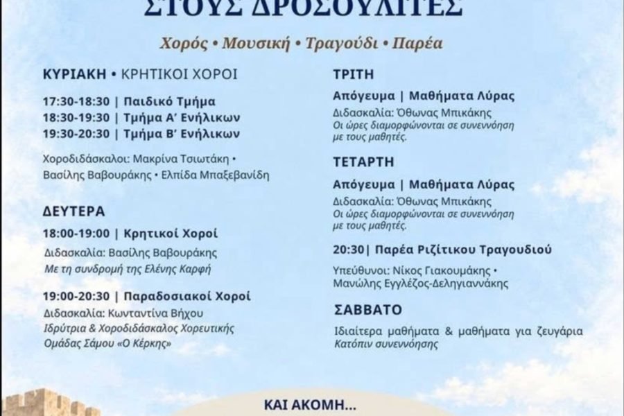 Δροσουλίτες-Εναρξη χορευτικής περιόδου