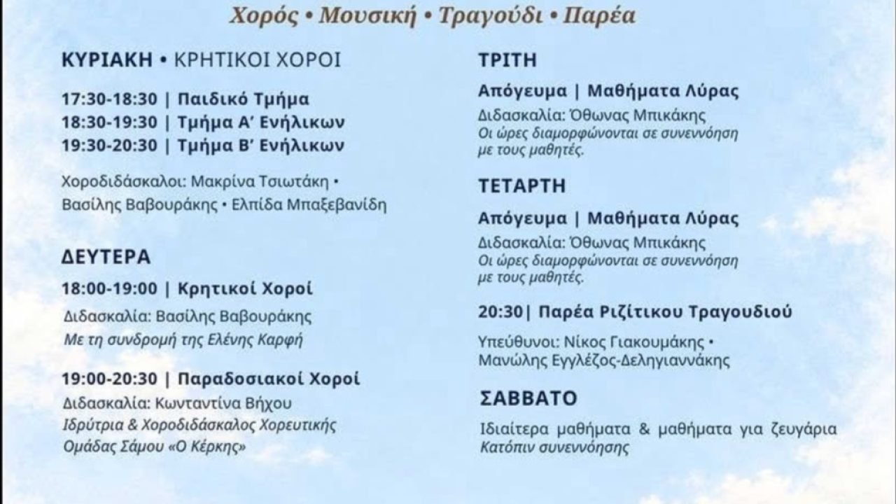Δροσουλίτες-Εναρξη χορευτικής περιόδου